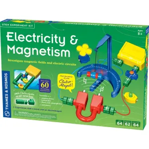 Electricity & Magnetism