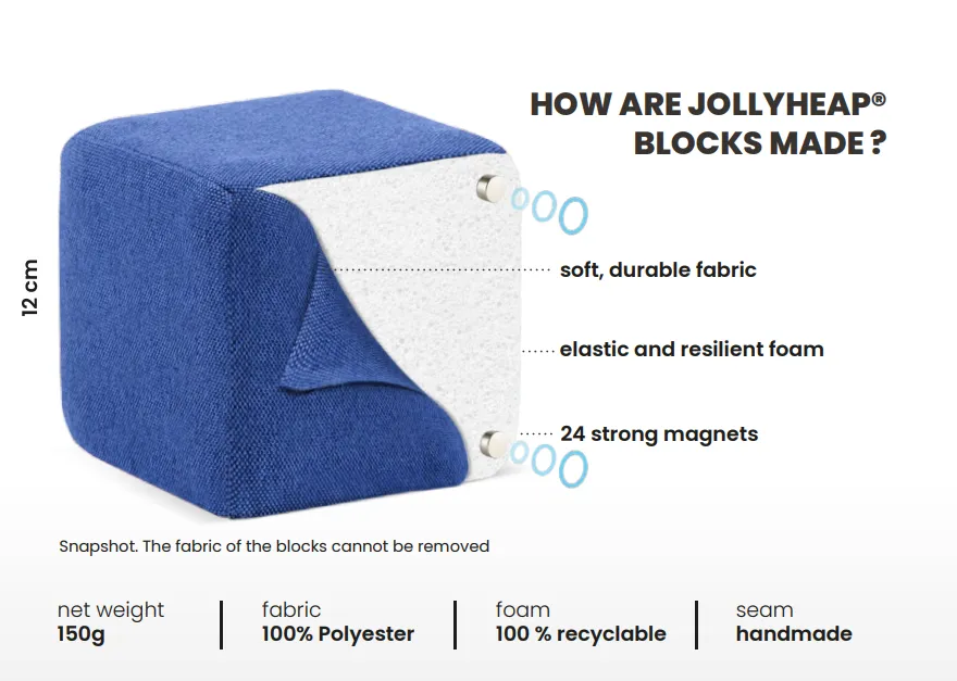 Jolly Heap Magnetic Blocks